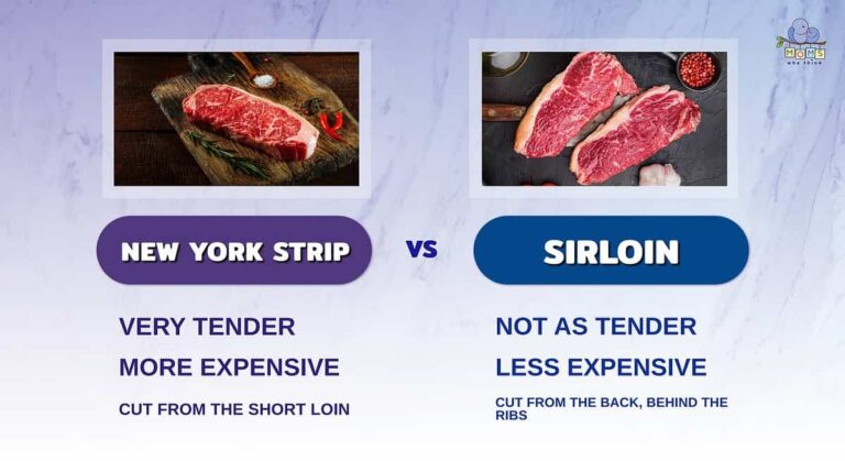 New York Strip vs Sirloin: Steak Showdown – Contrasting the Qualities of New York Strip and Sirloin